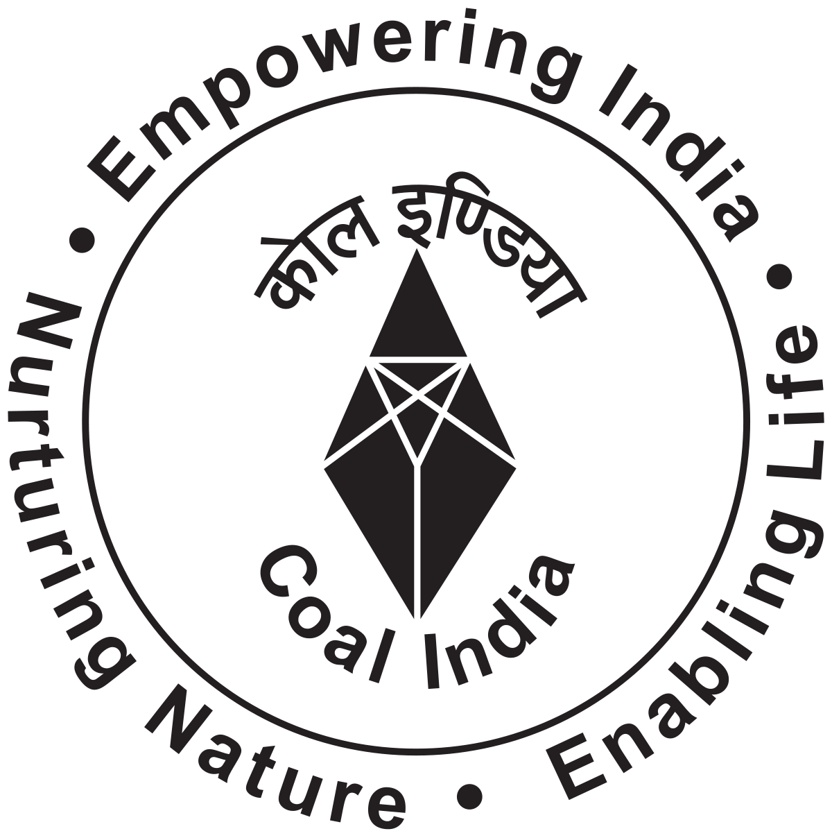 SECL achieves record 100 MT of coal dispatch with 17.5pc growth in FY'23