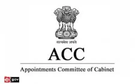 Deputation Tenure Extended for Athar Aamir Shafi Khan