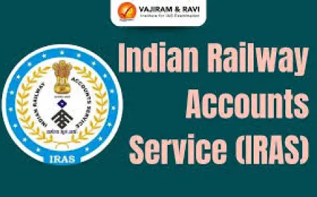 Anurag Kapil gets extension of additional charge, Director (Finance), CONCOR